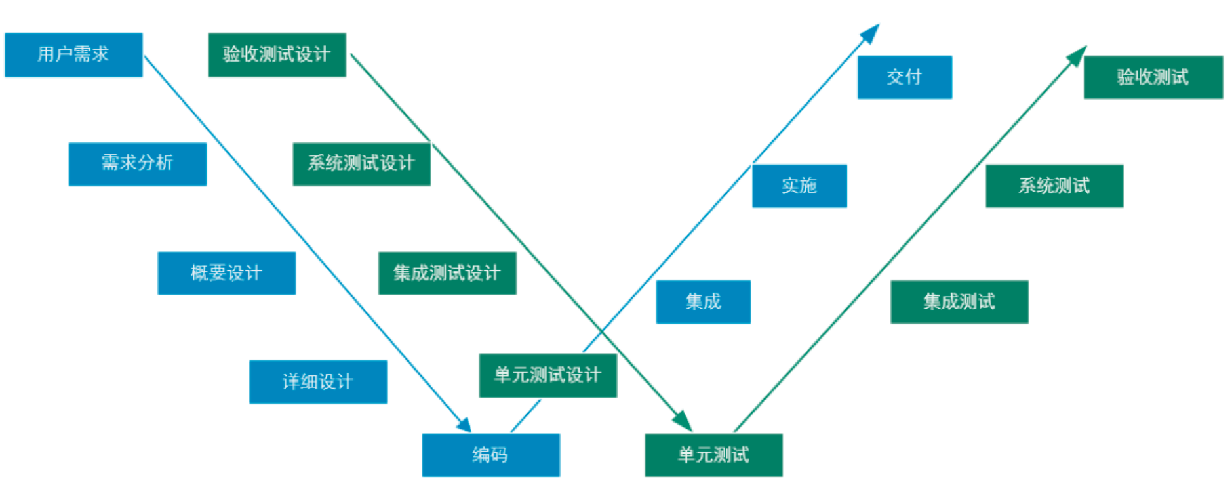 image-20250710200844055