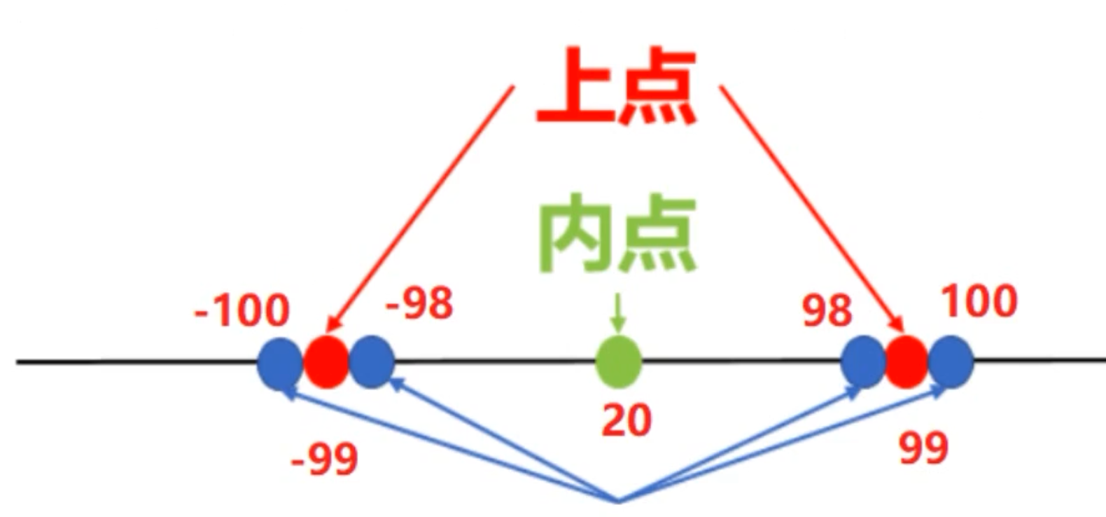 image-20250710220109030