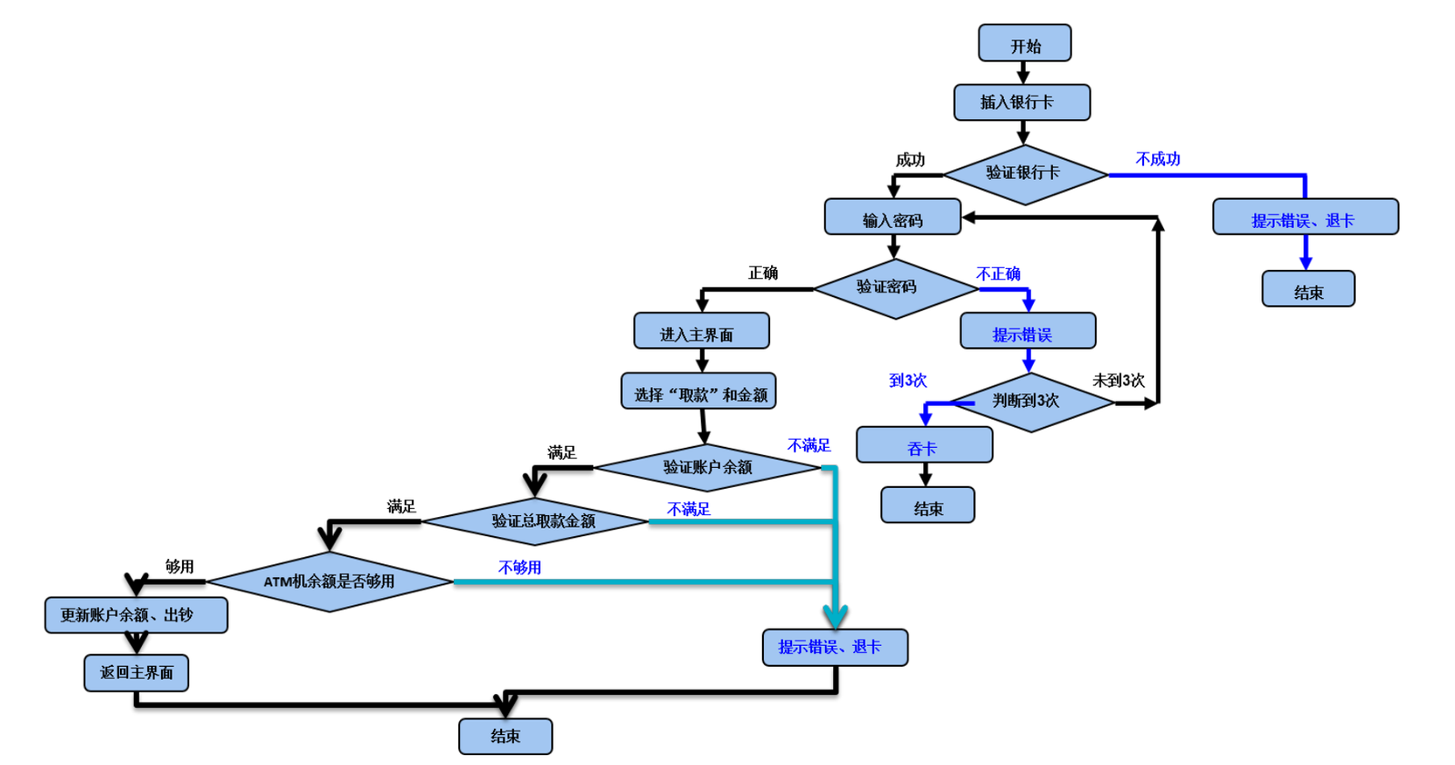 image-20250907163232824